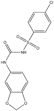 1-(1,3-Benzodioxol-5-yl)-3-(4-chlorophenylsulfonyl)urea,,结构式