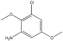 3-Chloro-2,5-dimethoxyaniline,,结构式