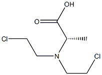 N,N-Bis(2-chloroethyl)alanine,,结构式