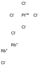 塩化二ルビジウム白金(IV) 化学構造式