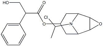 Methylscopolamine chloride