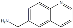 C-Quinolin-6-yl-methylamine