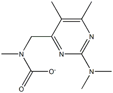 2-dimethylamino-5,6-dimethyl-4-pyrimidinyl-dimethylcarbamate