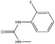 N-(2-fluorophenyl)-N'-methylurea Struktur