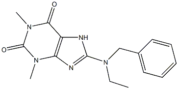 8-[benzyl(ethyl)amino]-1,3-dimethyl-2,3,6,7-tetrahydro-1H-purine-2,6-dione Structure