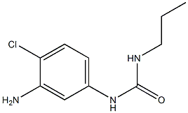 1-(3-amino-4-chlorophenyl)-3-propylurea