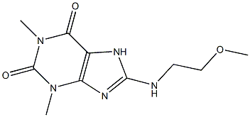 8-[(2-methoxyethyl)amino]-1,3-dimethyl-2,3,6,7-tetrahydro-1H-purine-2,6-dione