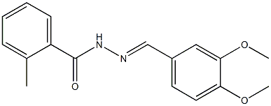 N'-[(E)-(3,4-dimethoxyphenyl)methylidene]-2-methylbenzohydrazide 化学構造式