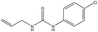 N-allyl-N'-(4-chlorophenyl)urea Structure