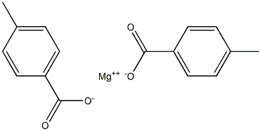 Bis(4-methylbenzoic acid)magnesium salt