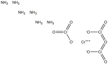 Hexamminechromium(III) chlorate Struktur