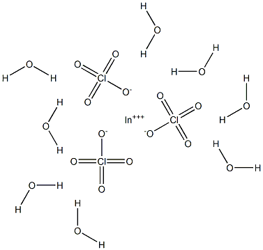 Indium triperchlorate octahydrate Structure
