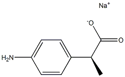 [R,(-)]-2-(p-アミノフェニル)プロピオン酸ナトリウム 化学構造式