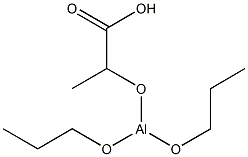 Dipropoxy(1-carboxyethoxy)aluminum|