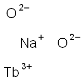 Sodium terbium dioxide Struktur
