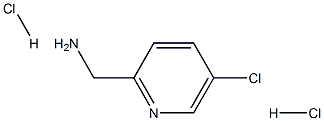 (5-Chloropyridin-2-yl)methylamine dihydrochloride Structure