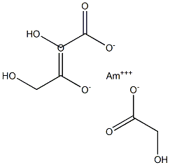 Americium(III) glycolate Structure