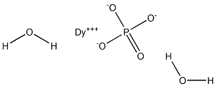 Dysprosium(III) orthophosphate dihydrate Structure