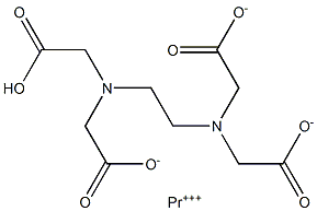 Praseodymium(III) hydrogen EDTA Structure