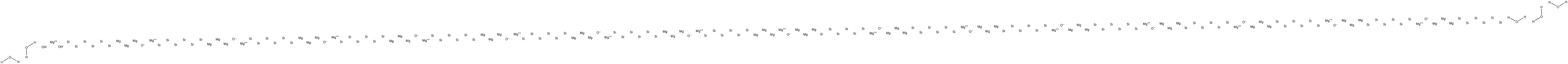 Tetramagnesium hexasilicon pentadecaoxide dihydroxide pentahydrate 化学構造式