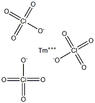 Thulium perchlorate Struktur