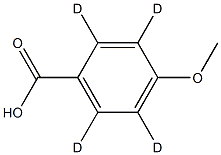 4-Methoxybenzoic Acid-2,3,5,6-D4 Structure