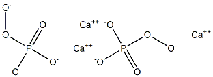 Calcium hydroxyphosphate Struktur