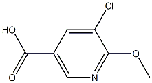 5-氯-6-甲氧基烟酸,,结构式