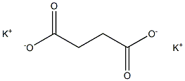 Dipotassium succinate 化学構造式