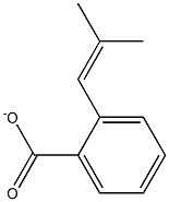 2-methyl-1-propenylbenzoate Struktur