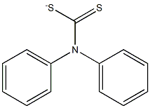 DIPHENYLDITHIOCARBAMATE Structure