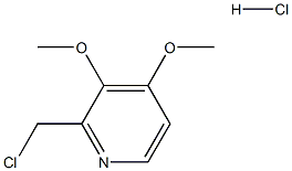 2-(Chloromethyl)-3,4-dimethyoxy
pyridine HCl