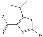 2-BROMO-5-ISOPROPYLTHIAZOLE-4-CARBOXYLATE 结构式