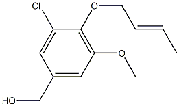 [4-(but-2-en-1-yloxy)-3-chloro-5-methoxyphenyl]methanol Structure