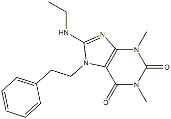 8-(ethylamino)-1,3-dimethyl-7-(2-phenylethyl)-3,7-dihydro-1H-purine-2,6-dione Structure