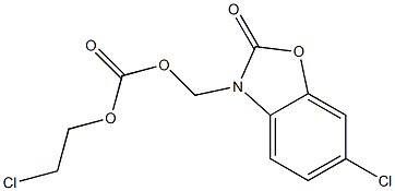 2-chloroethyl (6-chloro-2-oxo-1,3-benzoxazol-3(2H)-yl)methyl carbonate 结构式
