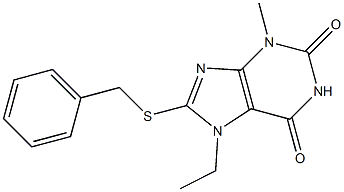 8-(benzylsulfanyl)-7-ethyl-3-methyl-3,7-dihydro-1H-purine-2,6-dione