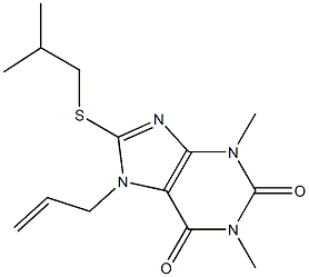 7-allyl-8-(isobutylthio)-1,3-dimethyl-3,7-dihydro-1H-purine-2,6-dione Structure