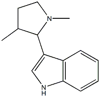 3-(1,3-Dimethyl-2-pyrrolidinyl)-1H-indole,,结构式