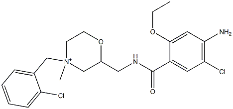 2-[(4-Amino-5-chloro-2-ethoxybenzoylamino)methyl]-4-(2-chlorobenzyl)-4-methylmorpholinium Structure