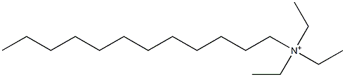 Dodecyltriethylammonium Struktur