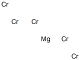 Pentachromium magnesium Structure