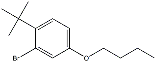 3-Bromo-1-butoxy-4-(1,1-dimethylethyl)benzene Structure