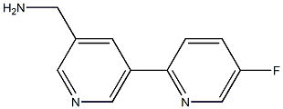 (5-(5-fluoropyridin-2-yl)pyridin-3-yl)methanamine 结构式