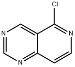 5-chloropyrido[4,3-d]pyrimidine Structure