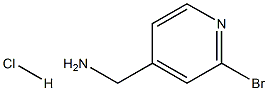 (2-Bromopyridin-4-yl)methanamine hydrochloride price.