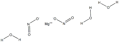Magnesium nitrite trihydrate Struktur