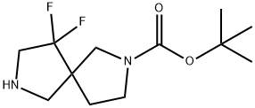 tert-butyl 9,9-difluoro-2,7-diazaspiro[4.4]nonane-2-carboxylate|