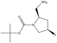 tert-butyl (2R,4R)-2-(aminomethyl)-4-fluoropyrrolidine-1-carboxylate 化学構造式
