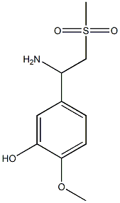 5-(1-amino-2-(methylsulfonyl)ethyl)-2-methoxyphenol